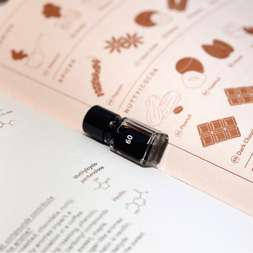 最新版|60味聞香瓶 風味基礎建構體驗課程 — 主講者 楊晴涵 Angie:圖片 6